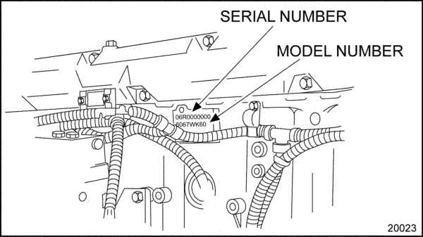 Honda Outboard Serial Number Identification Year